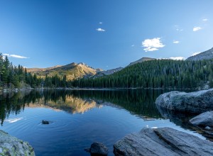 Bear Lake Sunset