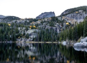 Bear Lake Hallet Peak